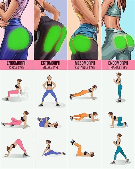 bubbly ass|Different Butt Shapes – And How to Determine Which One You。